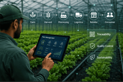 Digital Transformation